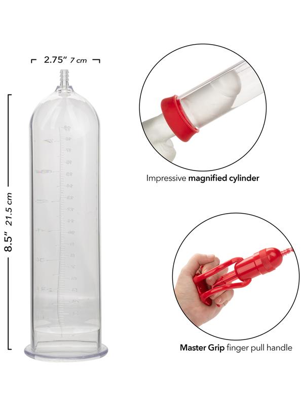 Optimum Series Magnified Pump