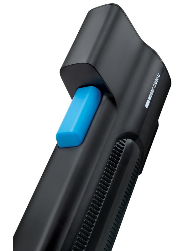 Zolo Bj Blaster